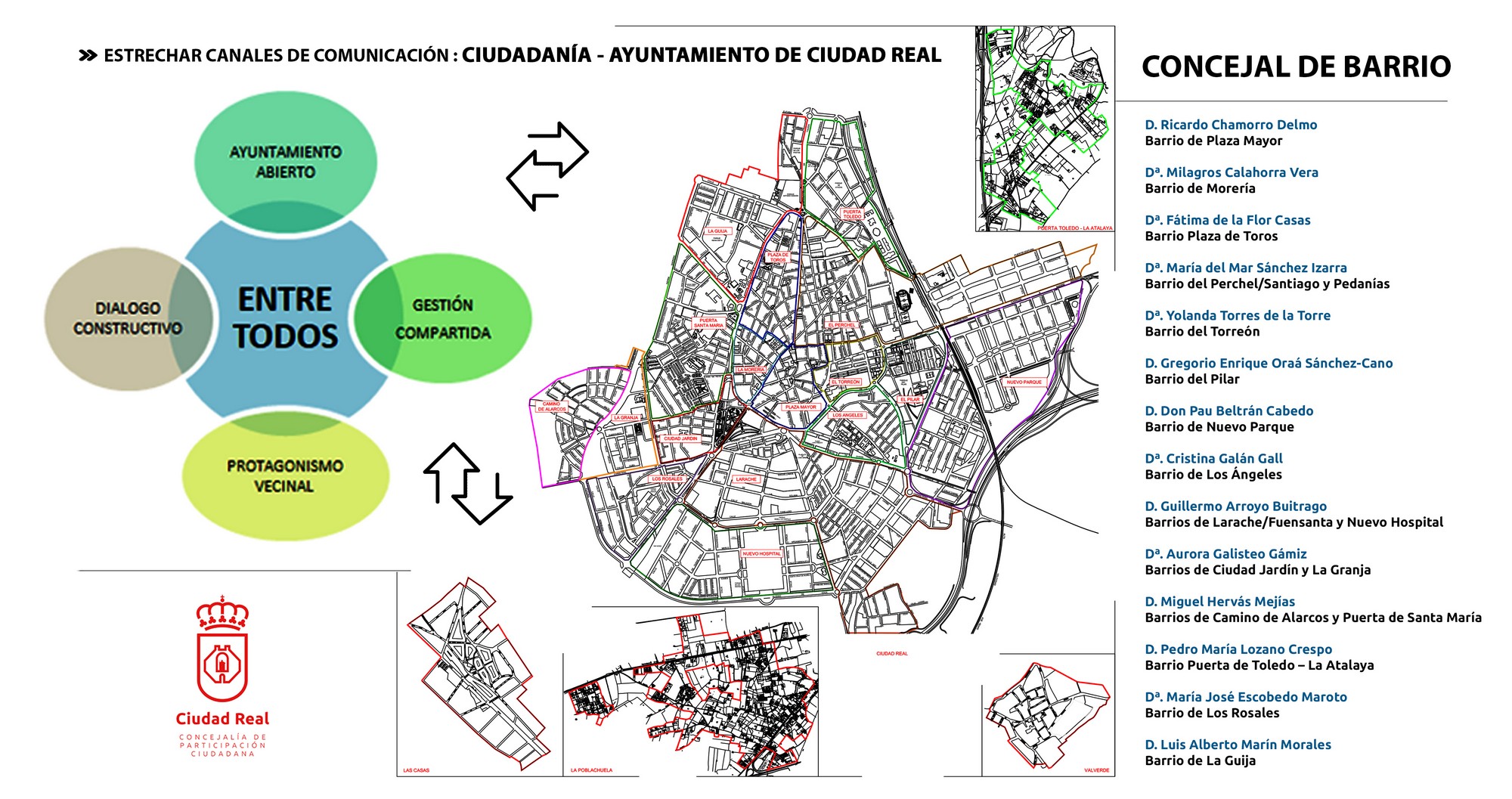 Concejal de barrio