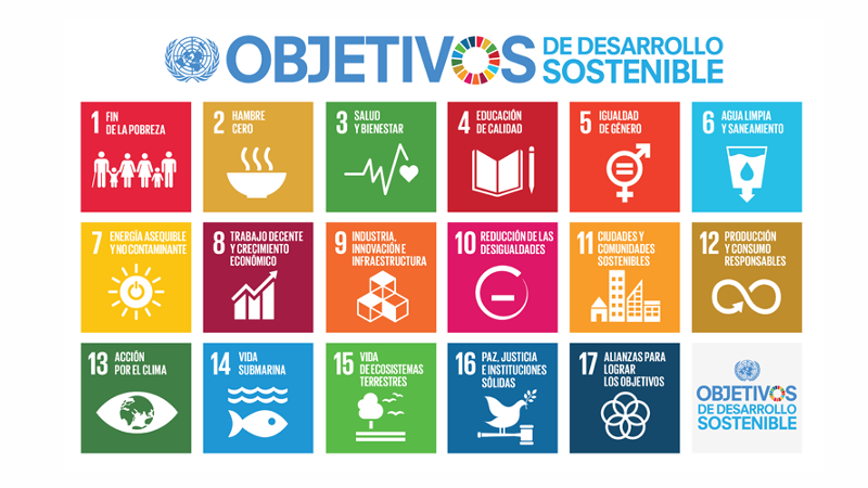 Objetivos de Desarrollo Sostenible 