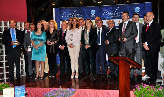 premioscope