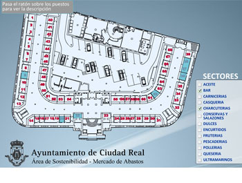 Aplicación Mercado de Abastos